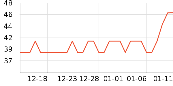 ����������ʷ�۸�