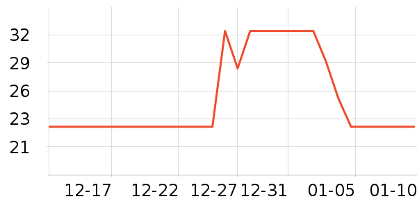 CANMAKE���߱�/����Һ��ʷ�۸�