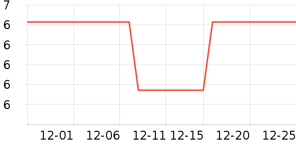 ������ֽ����ʷ�۸�