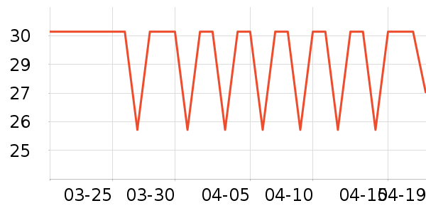 �����׶��󴽸���ʷ�۸�