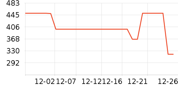 ������������ʷ�۸�