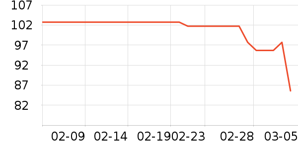 ��԰������ʳ��ʷ�۸�