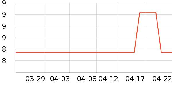 ������Ʒ�ļ���������ʷ�۸�