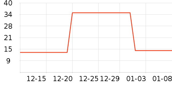 babycare����������ʷ�۸�