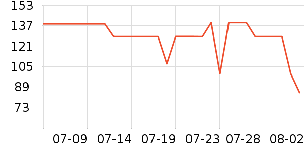 �����˶��п�/������ʷ�۸�