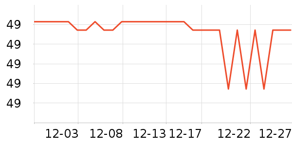 ����/��������ʷ�۸�