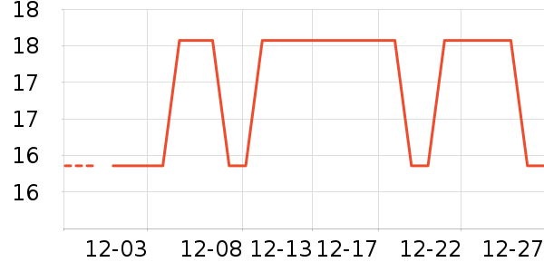 ���������ʷ�۸�