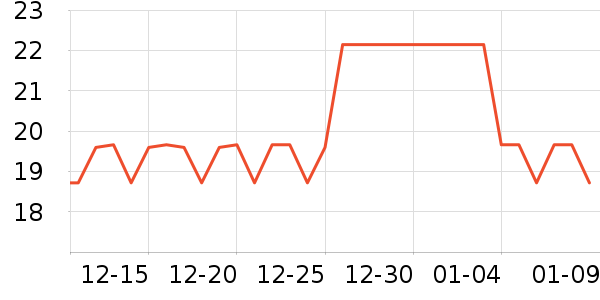 �տ�������Ʒ��ʷ�۸�