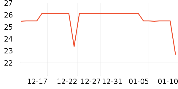 ��ֳ�������ʷ�۸�