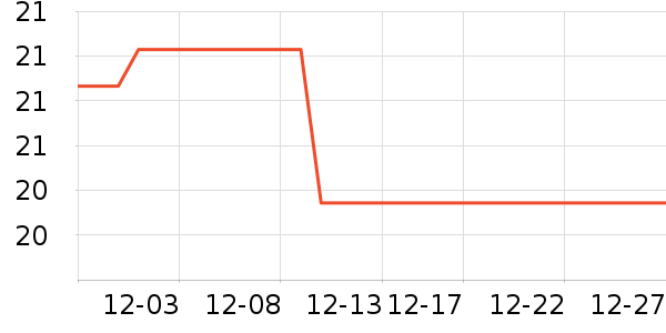 ��������ʷ��ʷ�۸�