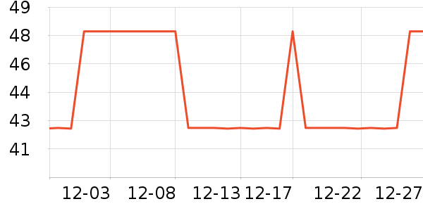 ��˼������ʷ�۸�