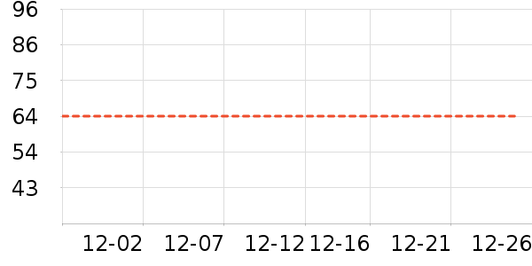 ����/Ƥ����ʷ�۸�