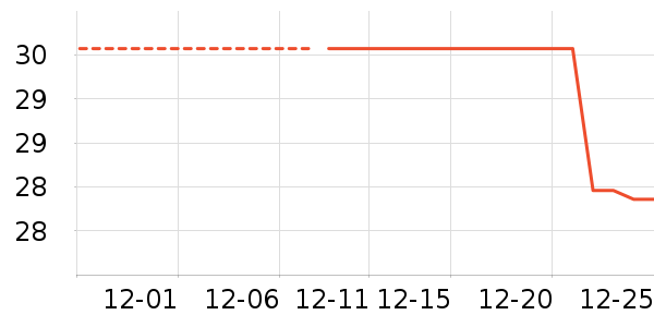 ����������ʷ�۸�