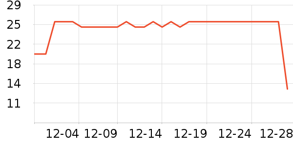 ��ӭ�ʽ�/����ʷ�۸�