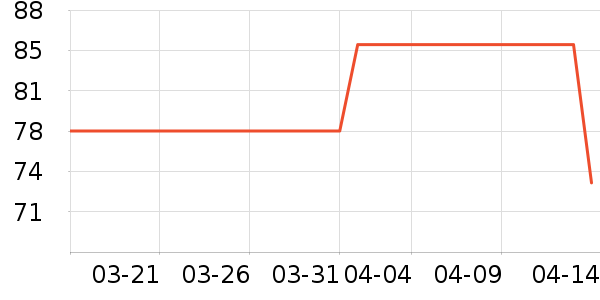 ��������ʿ�ڿ���ʷ�۸�