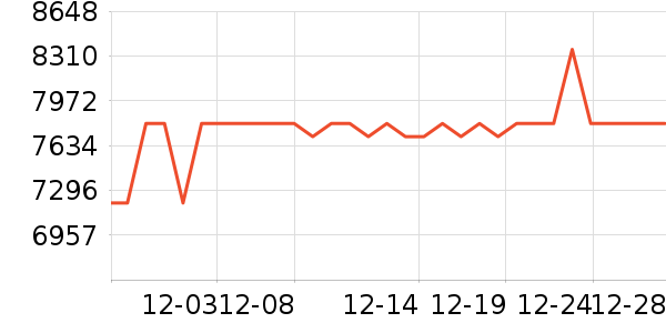 Ľ˼����ʷ�۸�