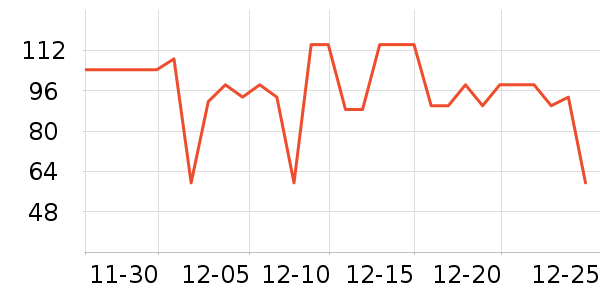 �ļѱ����������ʷ�۸�