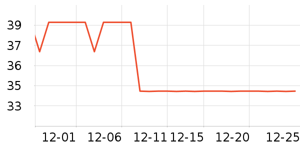 ��ͯ��Ь��ʷ�۸�