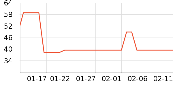 babycare��/���/�����ʷ�۸�