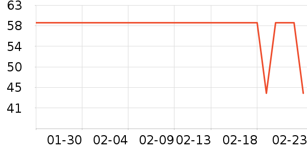 �����ױˢ��ʷ�۸�