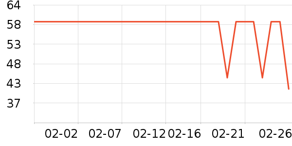 �����ױˢ��ʷ�۸�