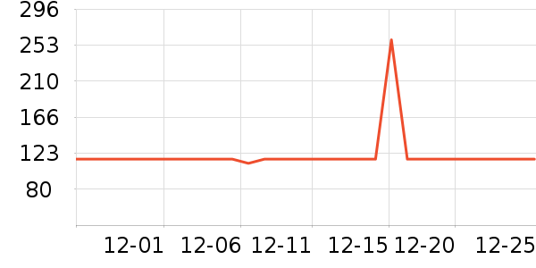 �ζร�����˶����������ʷ�۸�