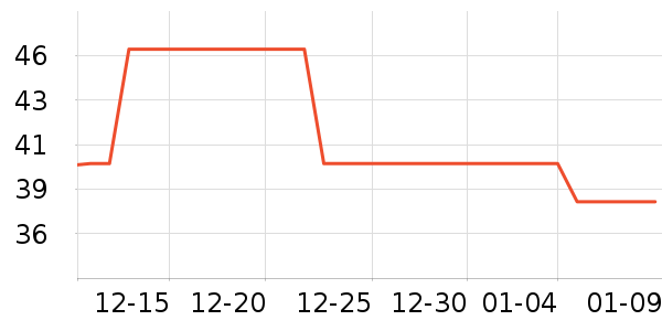 ����������ʳ��ʷ�۸�