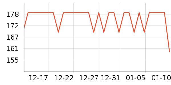 ŷ���Ż�����װ��ʷ�۸�