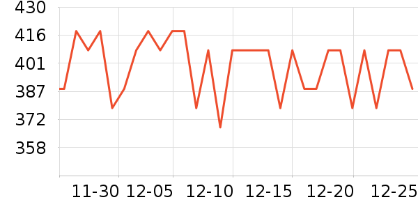 ���ֲ�ҡ����ʷ�۸�