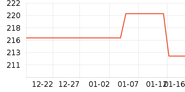 ţ��/��Ʒ��ʷ�۸�