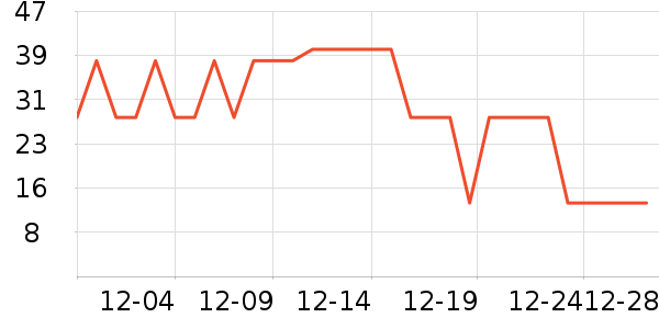 �����ʷ�۸�