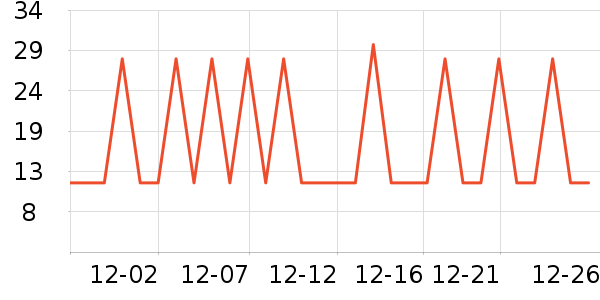 ��ɼ�����ʷ�۸�