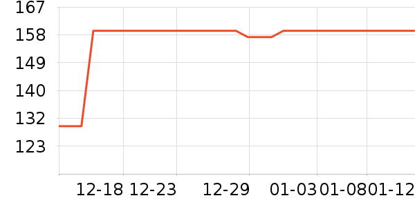 �����̹���ʷ�۸�