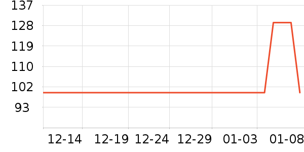 myproteinά����/������/����п����ʷ�۸�