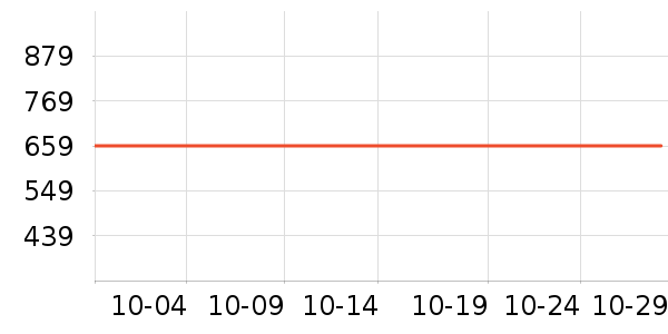 ϣ��Ӳ����ʷ�۸�