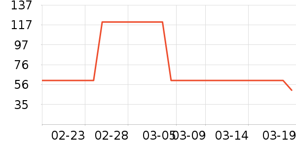 �����ܶ�ͯ�˶�Ь��ʷ�۸�