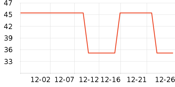 ����԰�ײ���ʷ�۸�