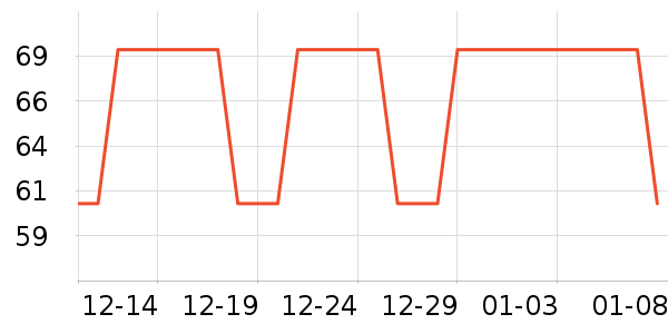 ����Ůʿ�ڿ���ʷ�۸�