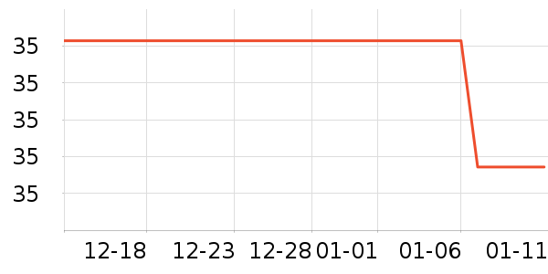 Ŀ��ñ��/Χ��/������װ��ʷ�۸�