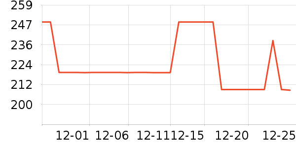 ���ϴ�˹�˶�Ь��ʷ�۸�