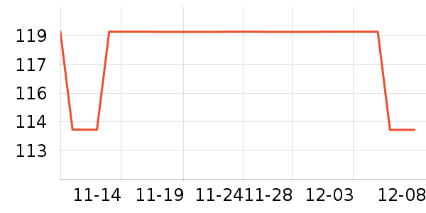 ��è��ʷ�۸�