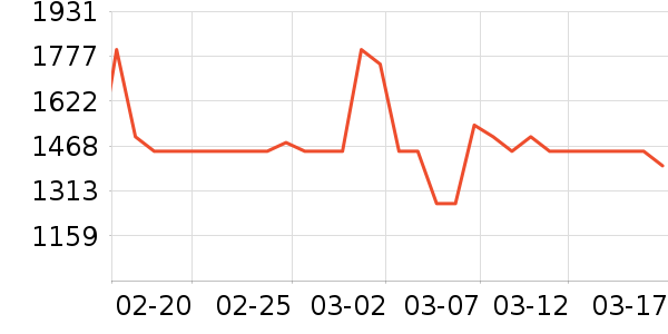 �Ų�Ѷɨ����/�ɼ�����ʷ�۸�