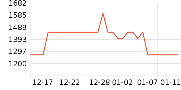 �Ų�Ѷɨ����/�ɼ�����ʷ�۸�