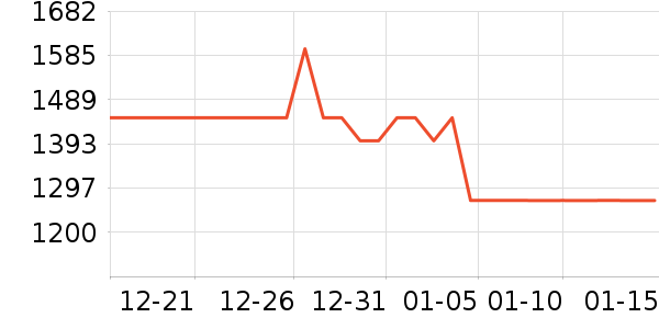 �Ų�Ѷɨ����/�ɼ�����ʷ�۸�