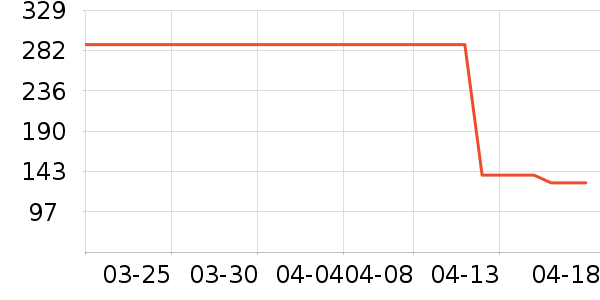 ϲѿ��̥������ʷ�۸�