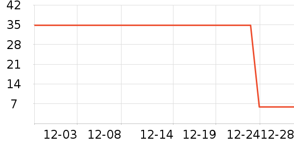 ��ľ/ƴ����ʷ�۸�