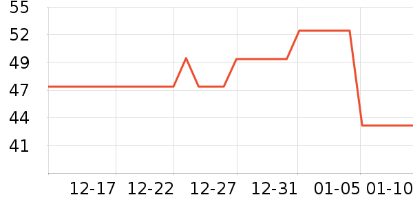 ̩������ʪ��ʷ�۸�