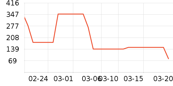 ̥������ʷ�۸�