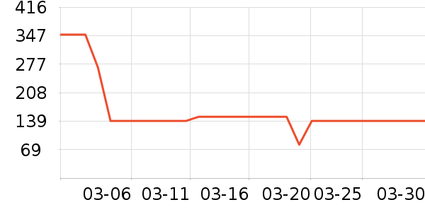 ϲѿ��̥������ʷ�۸�