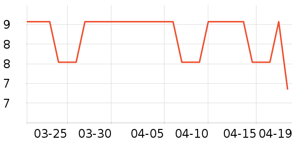 ��˶���/������ʷ�۸�